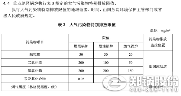 河北省工业燃煤IM体育排放有哪些限制