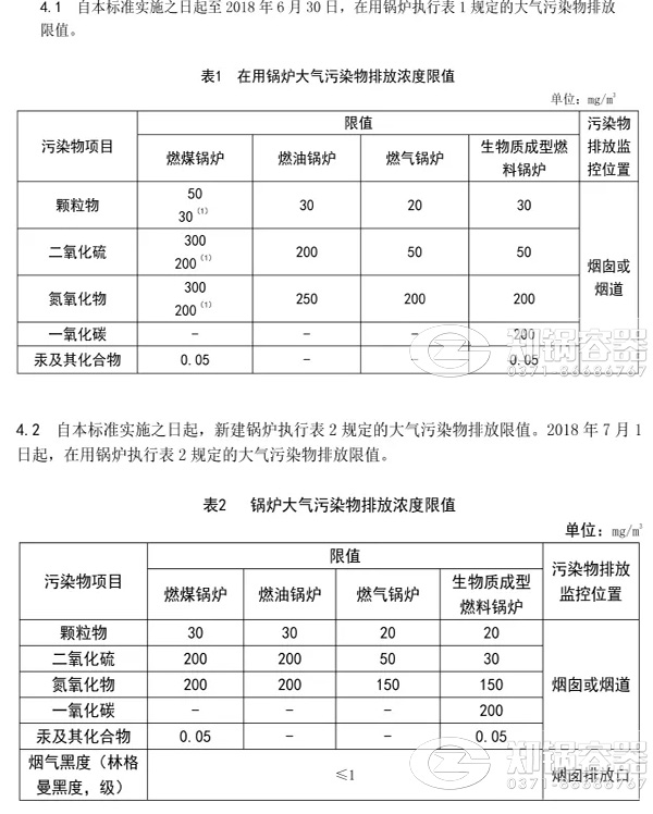 广东2018最新IM体育燃气IM体育氮氧化物排放标准