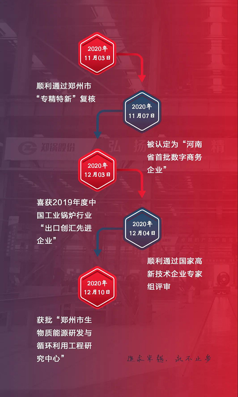 郑锅斩获多项声誉，用匠心为绿色加速