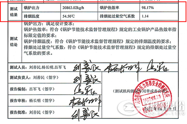 低氮油气炉项目最新IM体育测试报告出炉