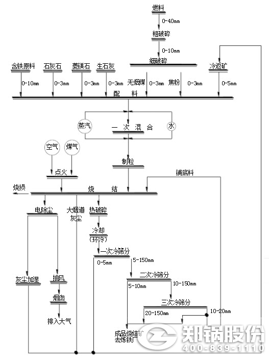 im体育-im体育官网全球第一体育平台