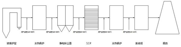 工艺蹊径.jpg